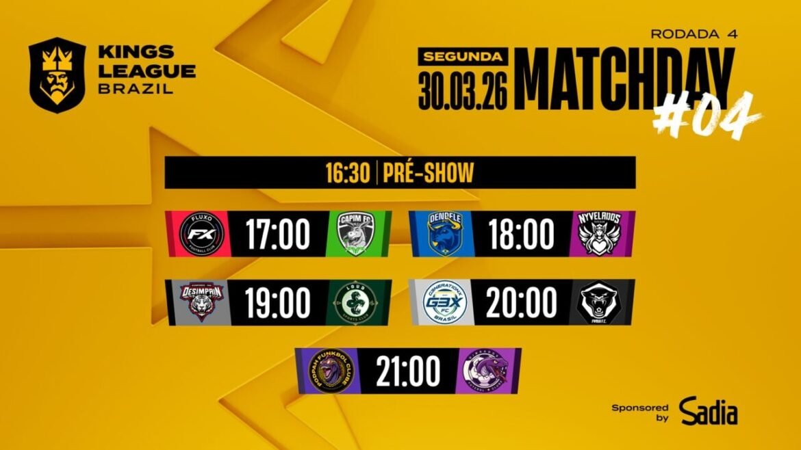 Guia Completo da Quarta Rodada da Kings League Brasil: Jogos, Horários e Onde Assistir