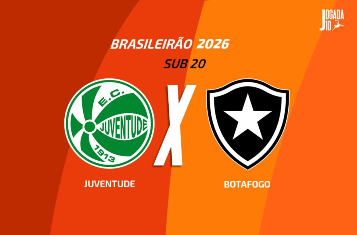 Juventude e Botafogo: Como Assistir e Detalhes da Arbitragem