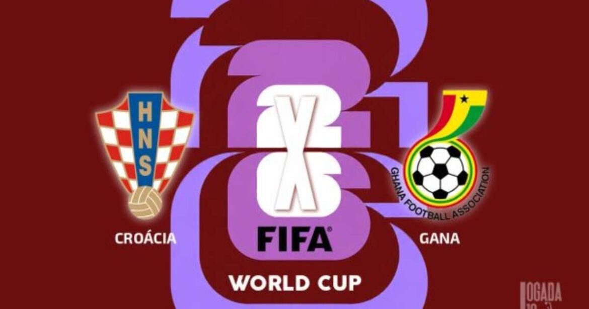 Confronto Direto por Classificação no Eliminatório