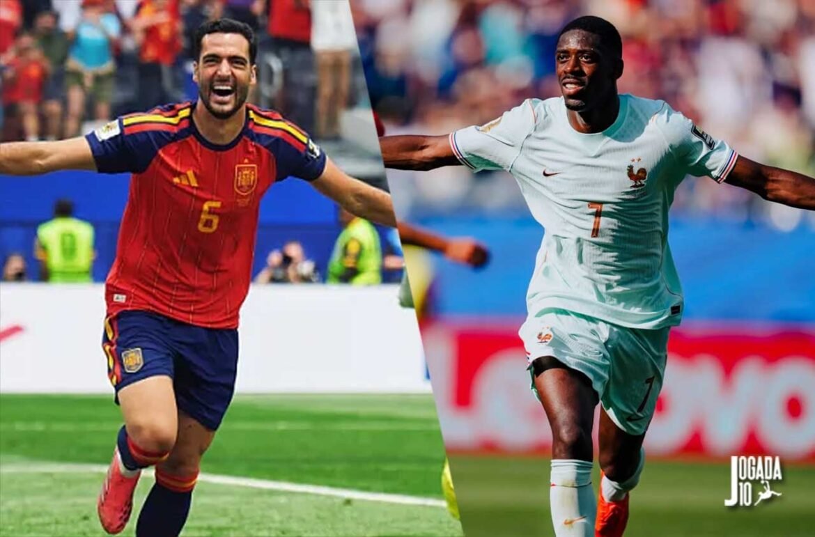 Supercomputador indica Espanha e França como principais candidatas ao título da Copa